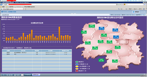 全国人口信息数据库_全国人口普查 10年一次 数据公布,告诉我们7大信息(2)